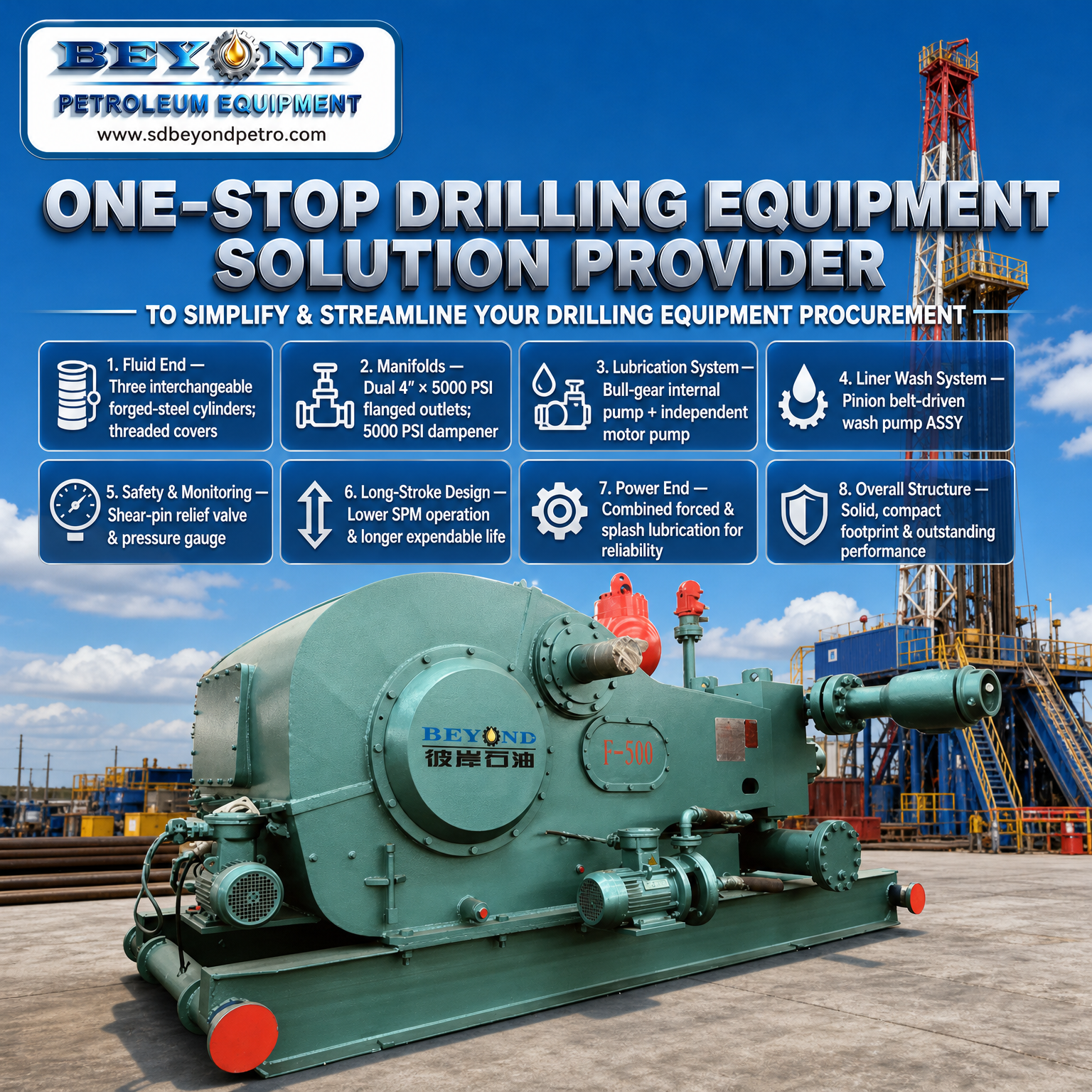 F-500 Mud Pump