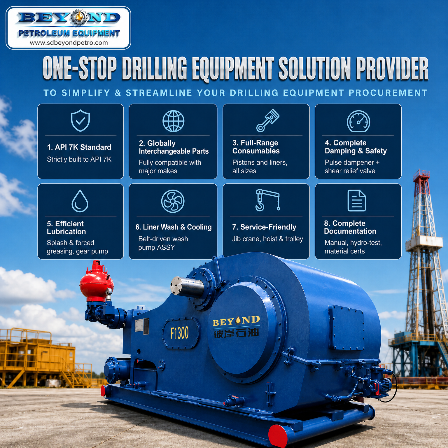 F-1300 Mud Pump